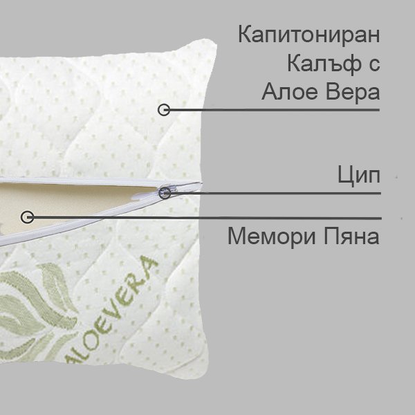 о Възглавница за Сън с Алое Вера и Мемори Пяна, Сваляема Калъфка, код 18